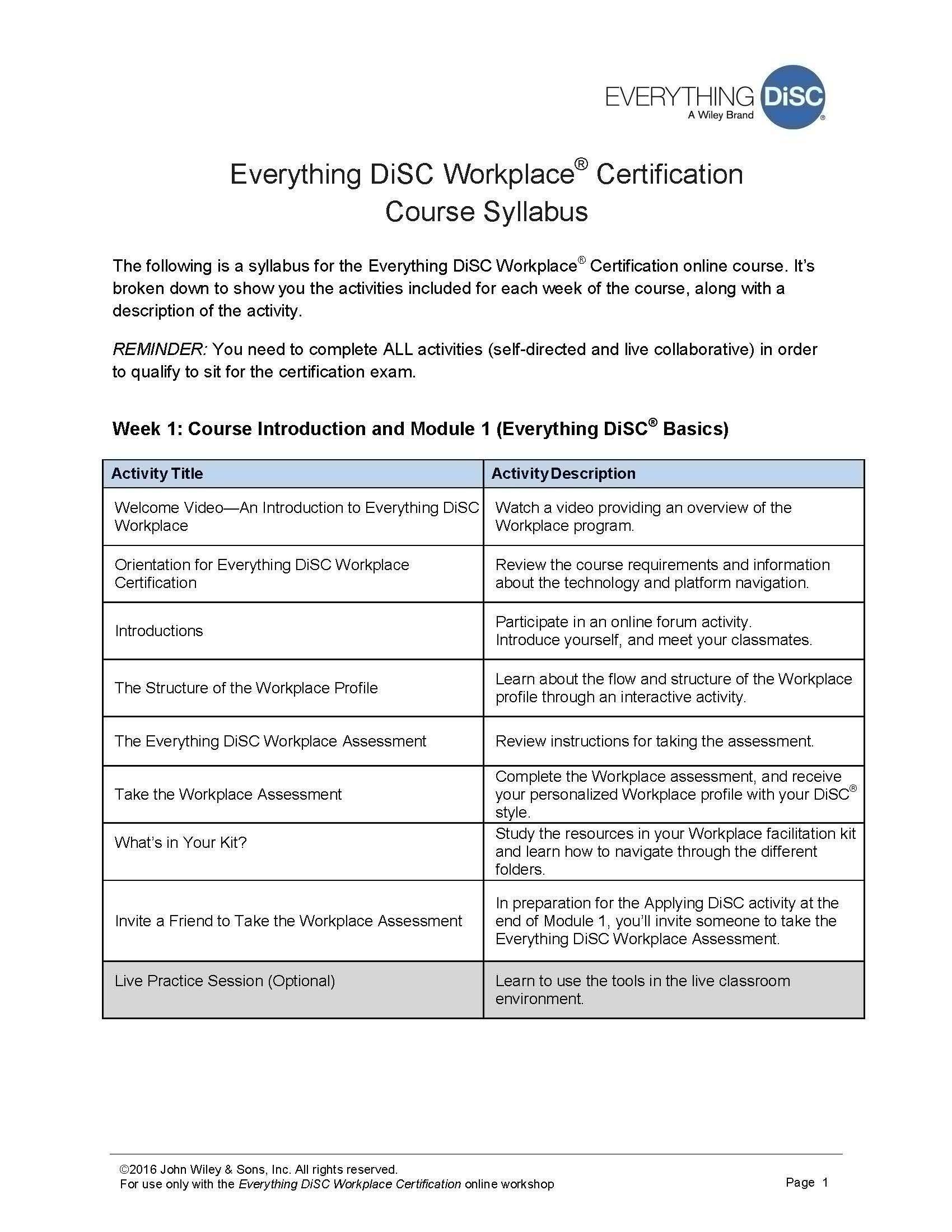 disc certification syllabus inhouse workshop disc partners