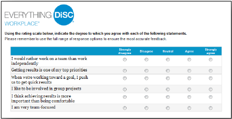 DiSC Assessment: The Same as DISC ?